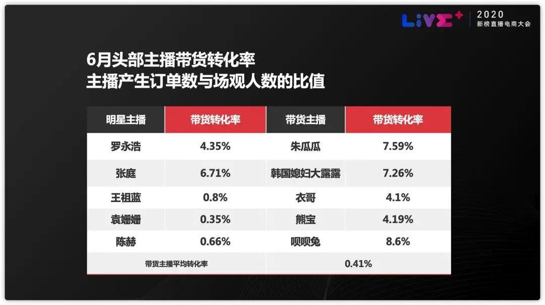 全网最便宜快手粉丝_快手粉丝超级低价业务网站_快手粉丝平台全网最低价啊