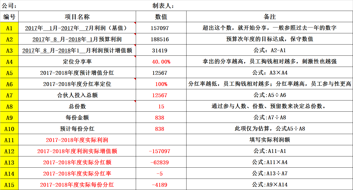 快手短视频播放量收益_快手播放量收益怎么算怎么提现_快手播放量一万有多少收益