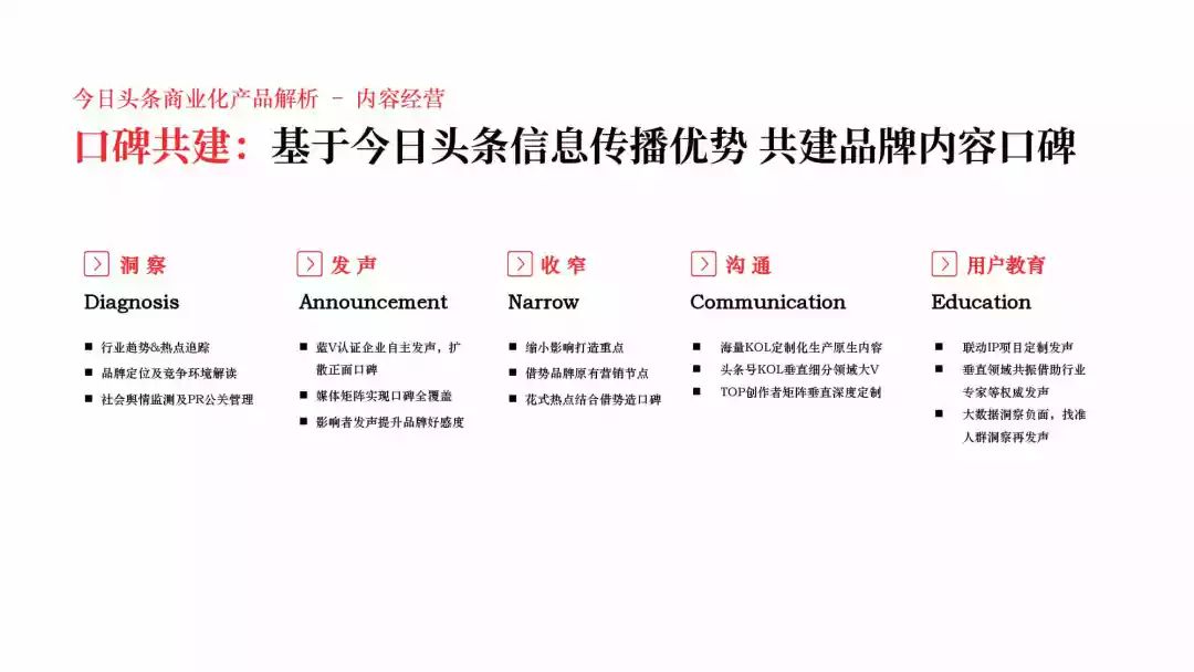 丝粉收入一天能赚多少_粉丝利润大概是多少_1万粉丝一天收入
