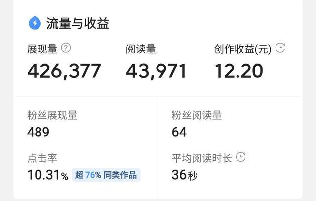 丝粉收入一天能赚多少_1万粉丝一天收入_粉丝利润大概是多少