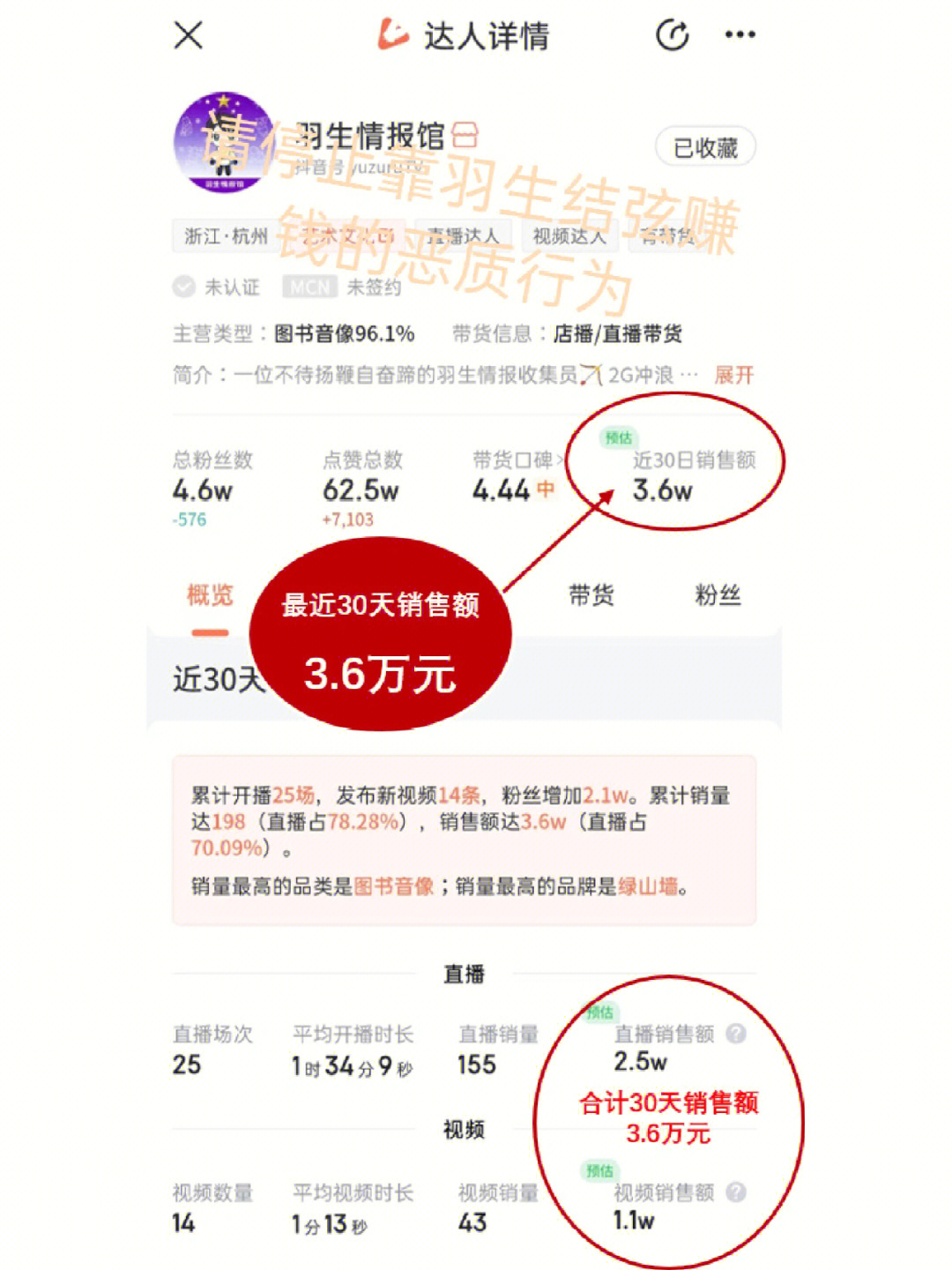 1万粉丝一天收入_粉丝利润大概是多少_丝粉收入一天能赚多少