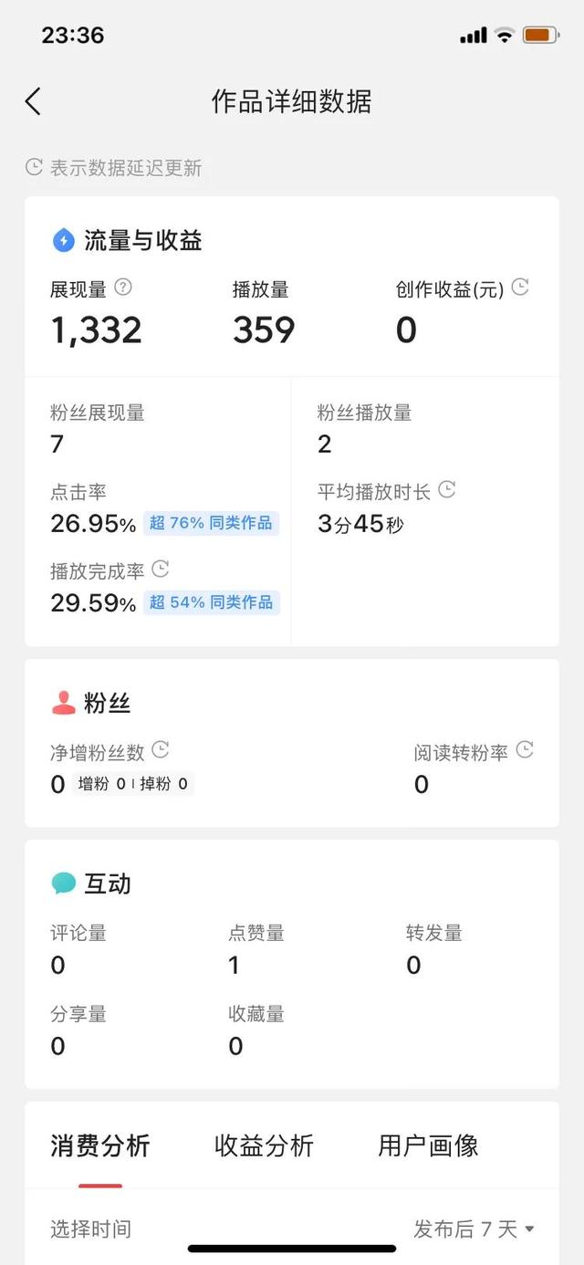 算播放快手量水平的软件_快手播放量计算_快手播放量1万算什么水平