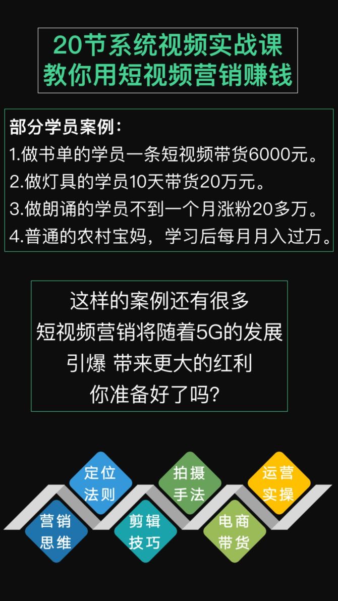 快手活粉是什么意思_8元一万快手粉丝活粉能赚多少_1元100快手活粉