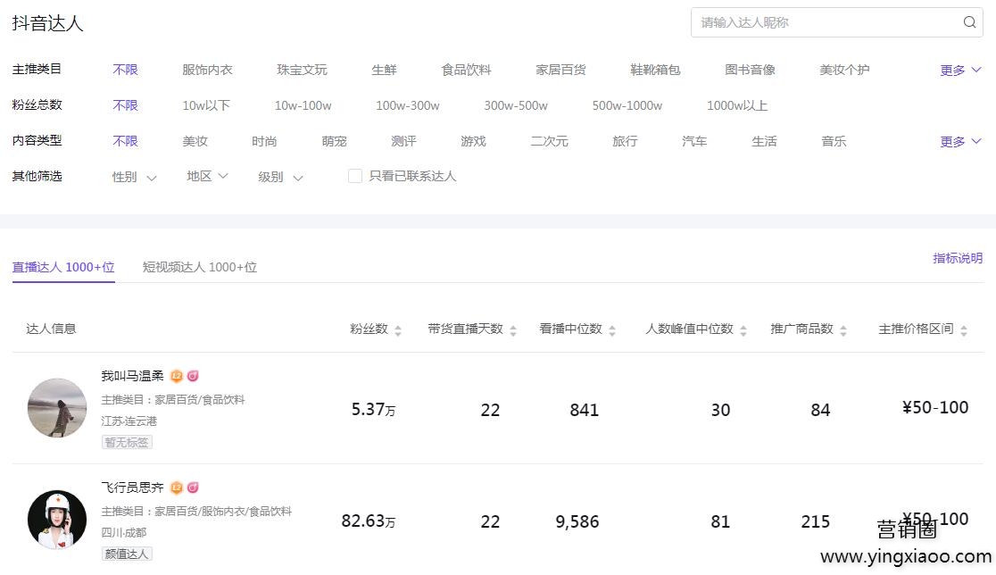 快手播放量一万有多少收益_快手短视频播放量收益_快手播放量收益怎么算怎么提现