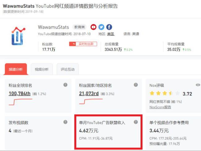 快手播放量一万有多少收益_快手短视频播放量收益_快手播放量怎么收益