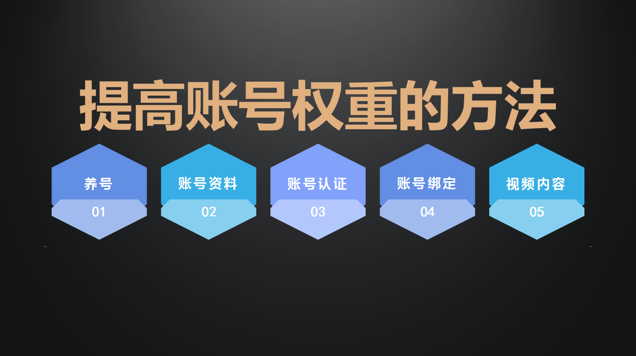 快手播放量怎么收益_快手短视频播放量收益_快手播放量一万有多少收益