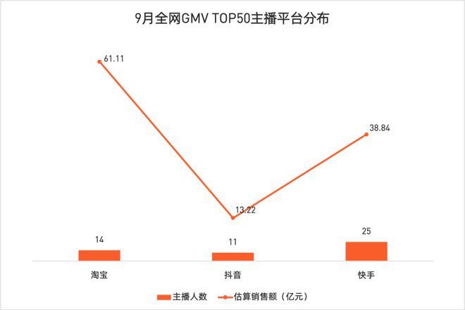 在线购买快手播放量_快手视频播放量购买_快手播放量购买网站24小时
