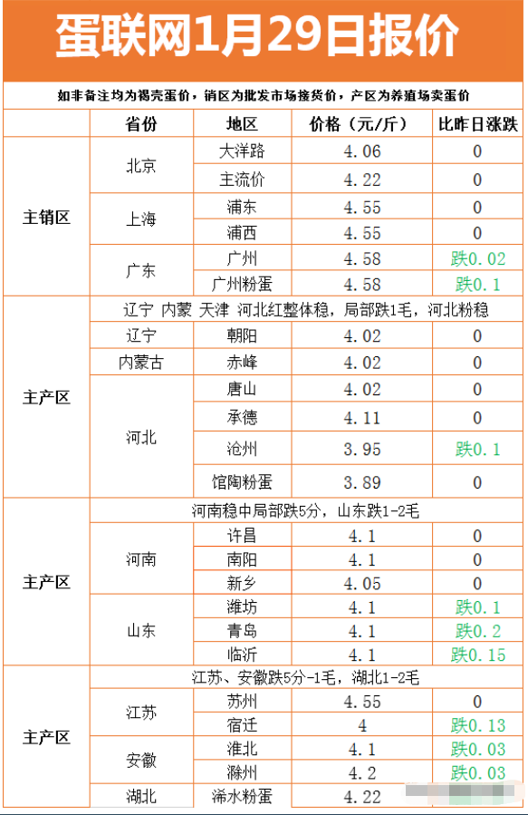 腐书网不要在插了好涨_富贵涨易v_易涨网