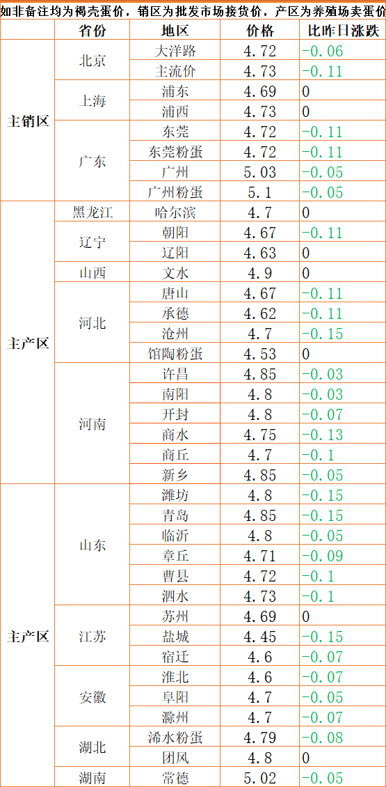 腐书网不要在插了好涨_易涨网_富贵涨易v
