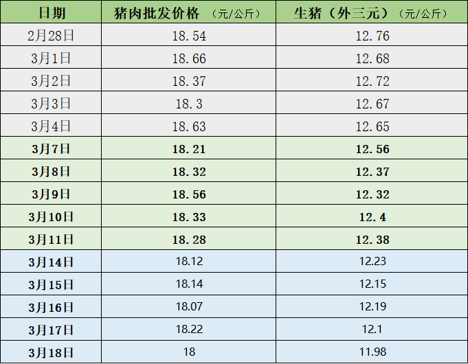 富贵涨易v_易涨网_腐书网不要在插了好涨