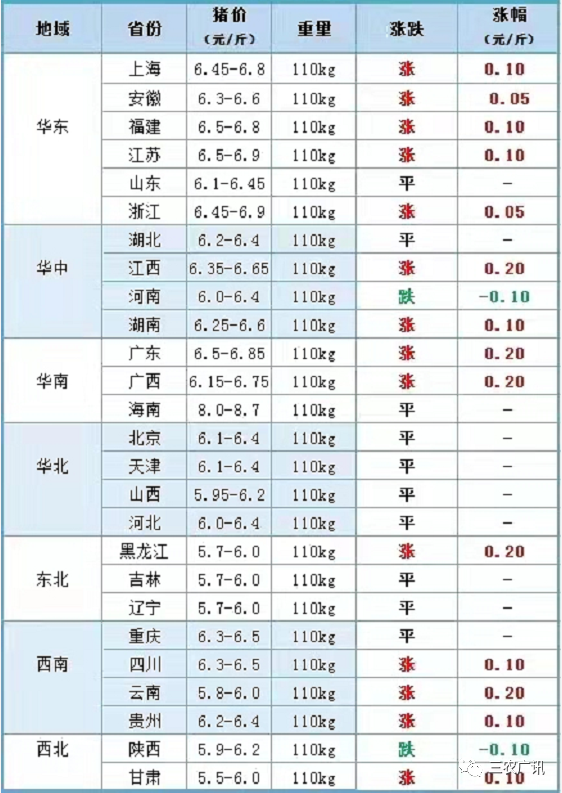 富贵涨易v_腐书网不要在插了好涨_易涨网