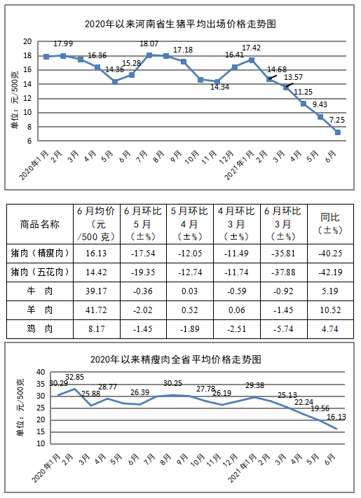 易涨网_腐书网不要在插了好涨_富贵涨易v