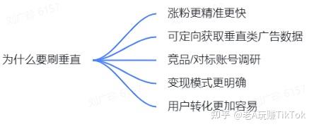 抖粉app是真的吗_抖音粉丝活粉下单_抖音活粉下单网站