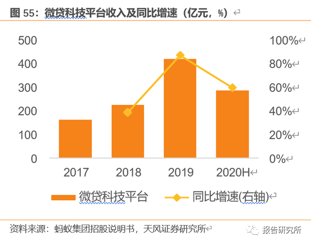 易涨易落山溪水_腐书网不要在插了好涨_易涨网