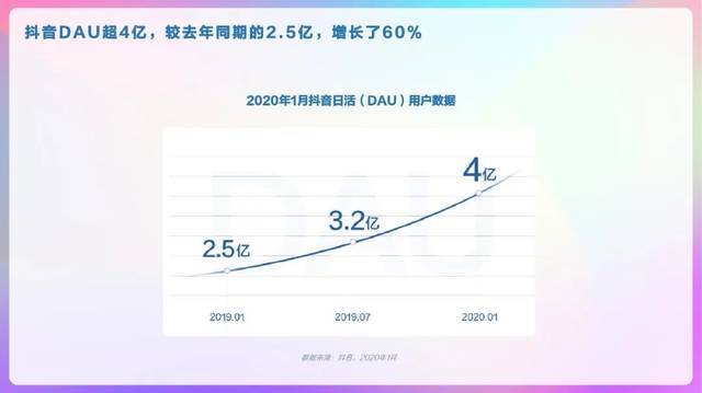 粉丝运营平台_抖音丝粉运营工具下载安装_天兔网抖音粉丝运营工具下载
