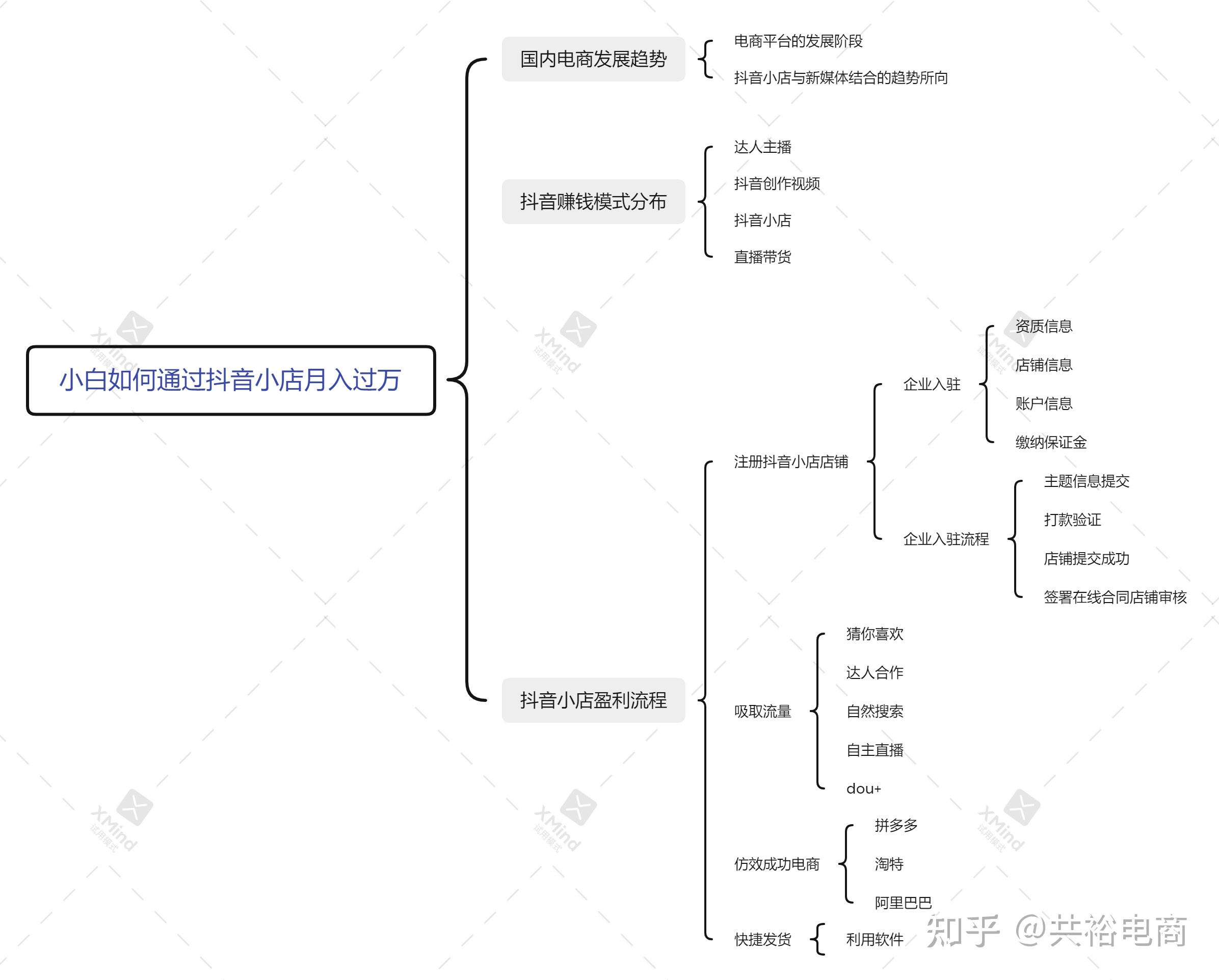 天兔网抖音粉丝运营工具下载_抖音丝粉运营工具下载官网_抖音丝粉运营工具下载安装