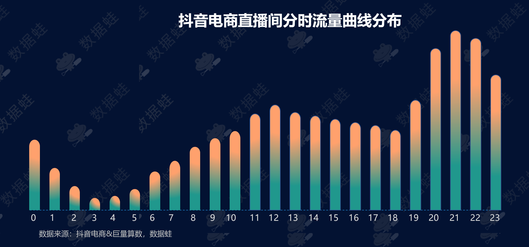 哪里可以买抖音粉_抖音粉丝便宜平台_买抖音粉最便宜的网站