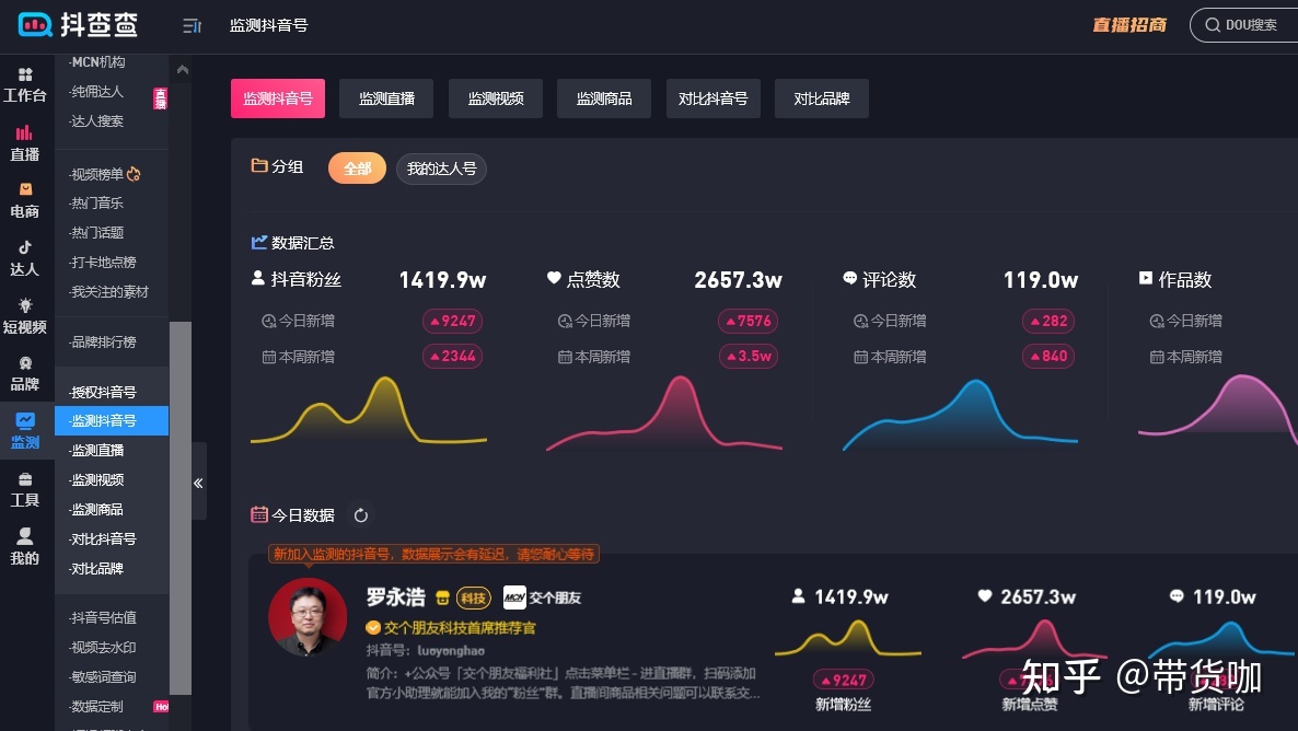抖音粉丝便宜平台_买抖音粉最便宜的网站_哪里可以买抖音粉