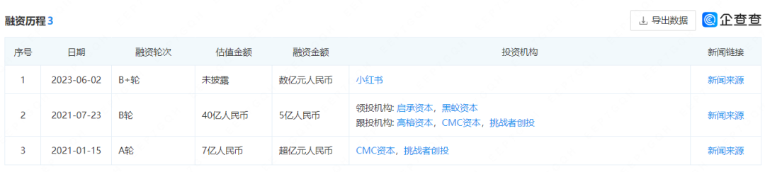 涨粉工具有哪些_涨粉免费工具下载_免费涨粉工具