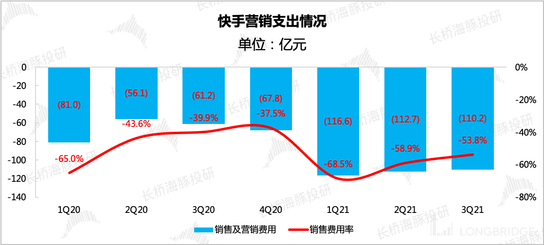 快手卖点赞网站_快手点赞购买网站_快手买点赞网站