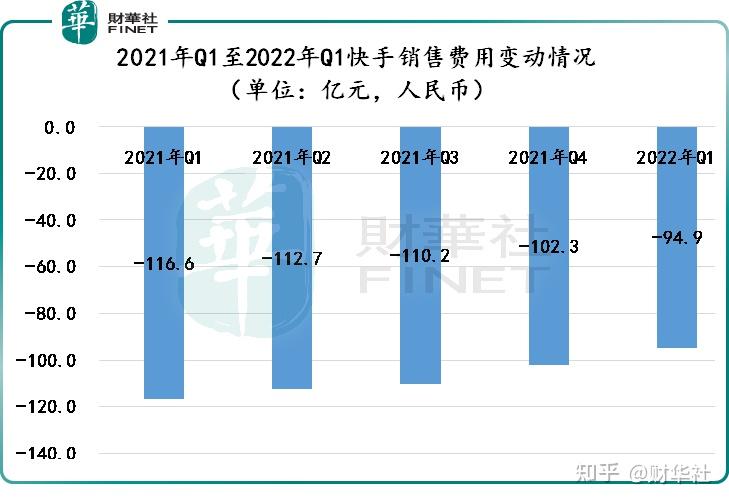 快手点赞购买网站_快手卖点赞网站_快手买点赞网站