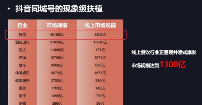 8元一万快手粉丝活粉能赚多少_快手活粉是什么意思_快手花钱涨活粉