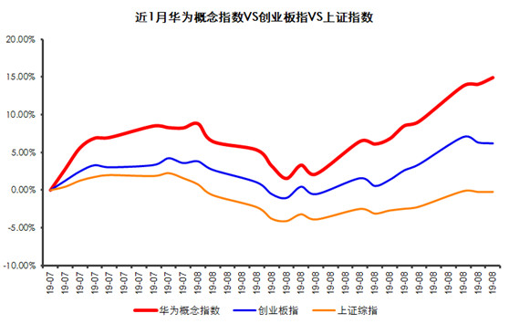 易久易看盘网_富贵涨易v官方下载_易涨网