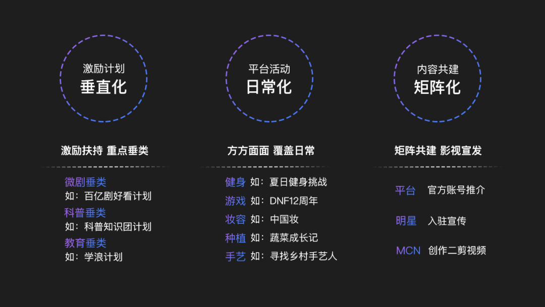 快手粉丝一天掉了100多_快手粉丝一元100个不掉粉_快手粉丝100万有啥好处