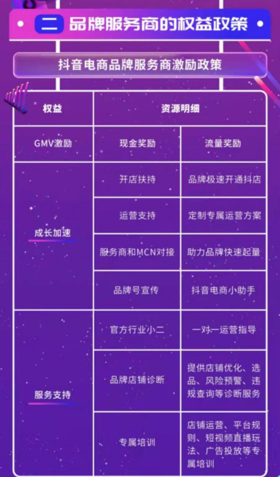 最便宜的抖音粉_抖音粉丝便宜平台_买抖音粉最便宜的网站