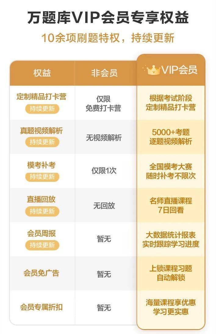 免费刷QQ永久svip网址_免费刷永久qq会员网站_刷永久svip的网址2020