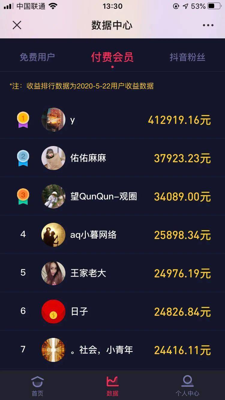快手粉丝2000是一个门槛_快手粉丝一元1000个粉丝要多久_快手1000粉丝什么价位