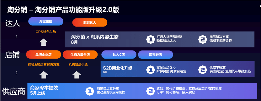 快手业务粉丝网最便宜_快手粉丝超级低价业务_快手粉丝超级低价业务网站