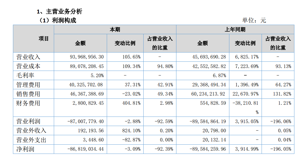 快手播放量一万有多少收益_快手短视频播放量收益_快手播放量钱怎么算