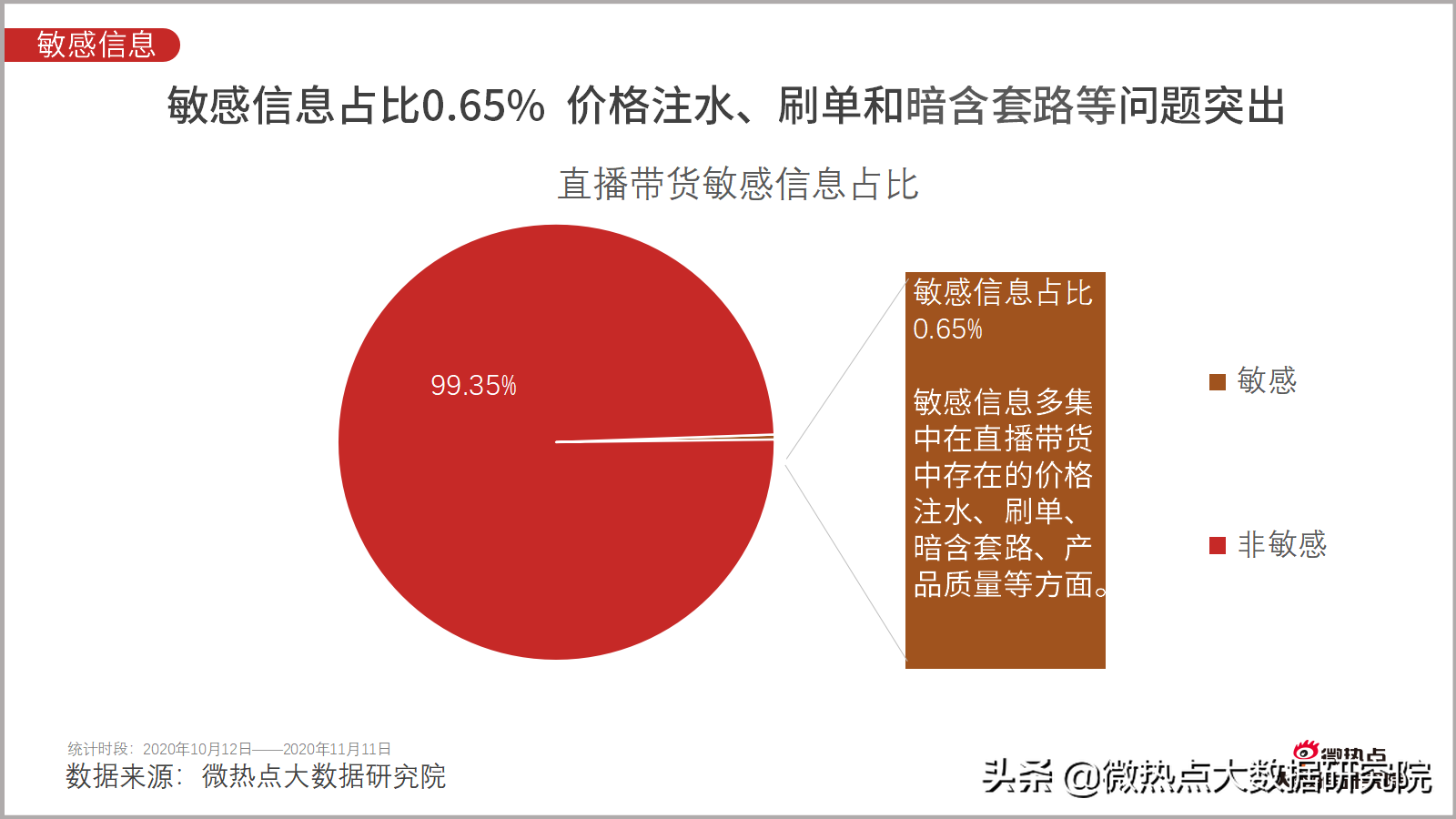 拼多多买快手粉_拼多多上快手带货是真的吗_快手上的多多