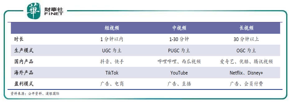 丝粉快手免费软件是真的吗_快手粉丝免费软件_丝粉快手免费软件有哪些
