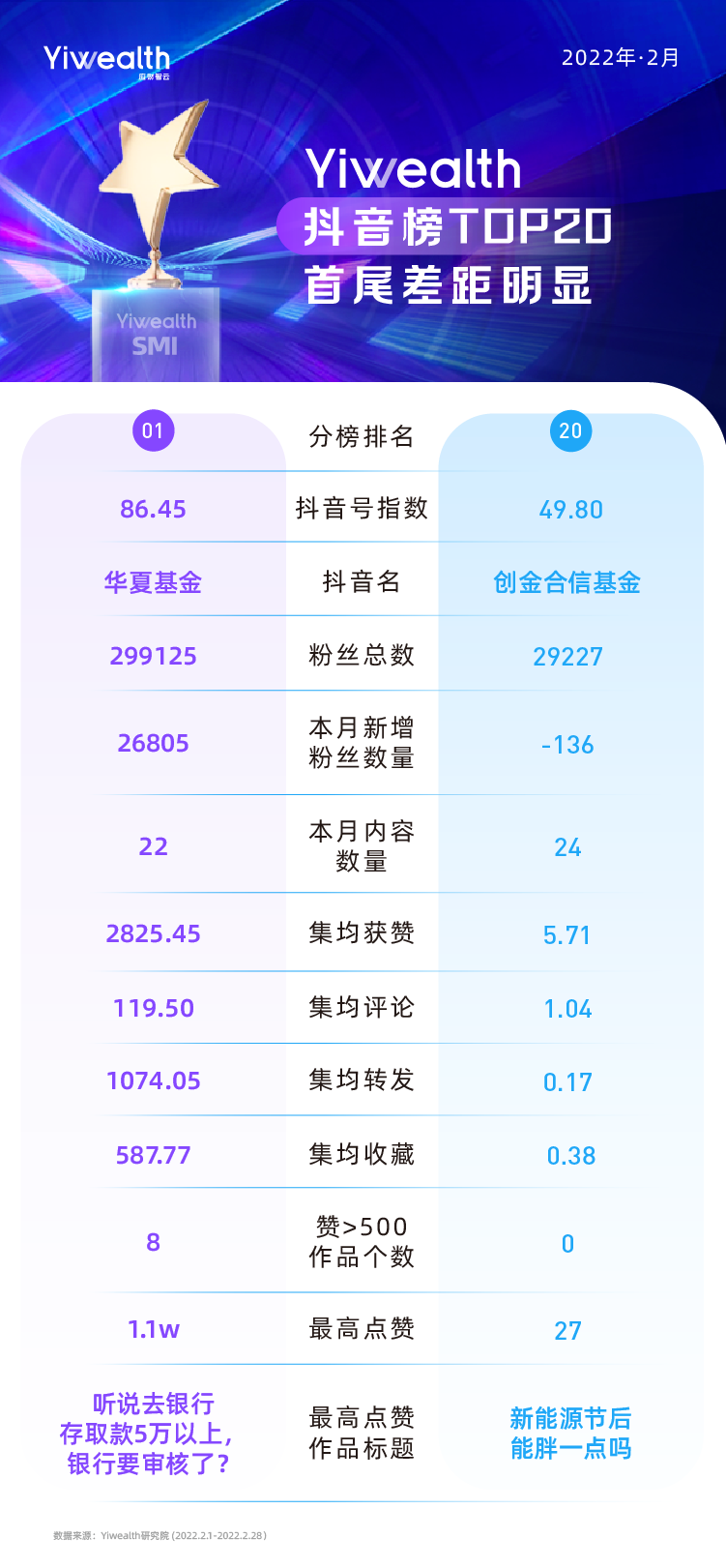 抖音粉丝活粉下单_抖音粉丝下单网_抖音活粉下单网站