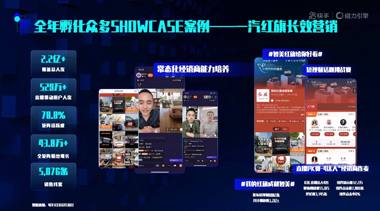 快手粉丝1千多少钱_快手粉丝10元一万_快手粉丝一元1000个粉丝多少钱