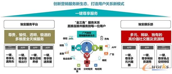 黑科技引流推广神器免费_黑科技广告推广神器_黑科技推广软件
