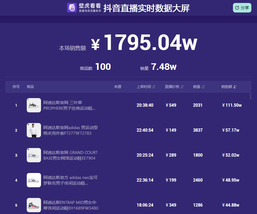 快手粉丝一元1000个活粉_快手涨粉丝1000个活粉_快手1千粉丝一天收入