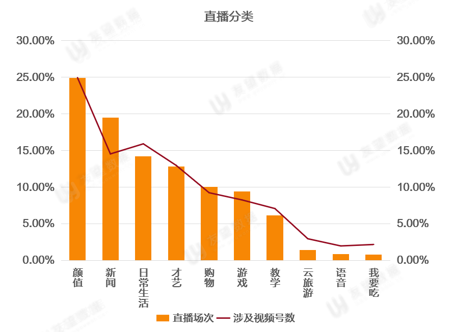 购买快手播放量和双击的网站_购买快手播放量软件下载_快手播放量购买软件