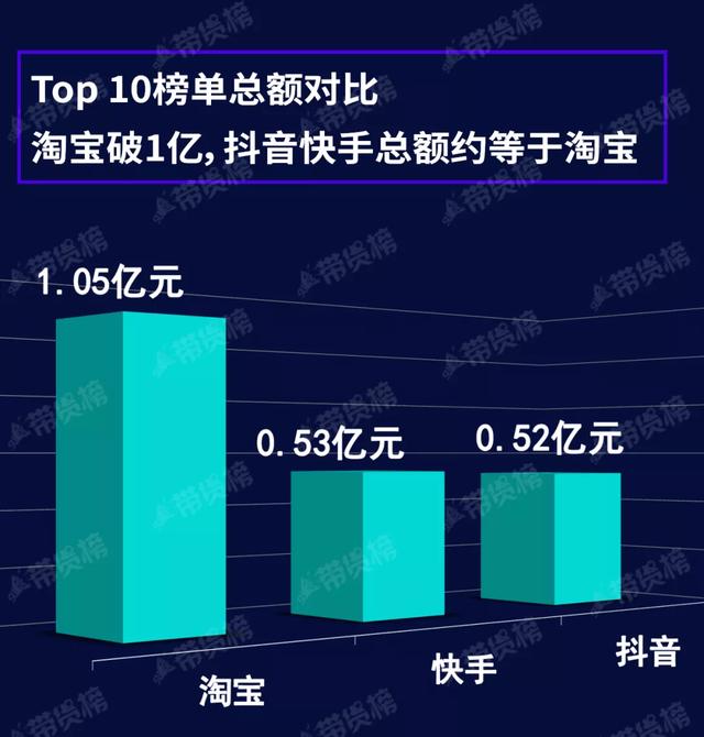 快手买号安全吗_快手买号多少钱一个_买快手号