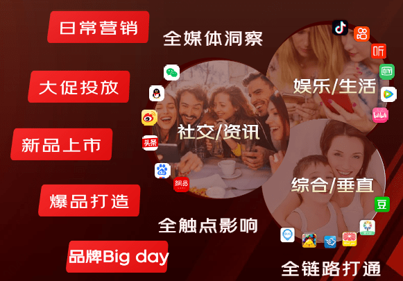 黑科技引流推广神器免费免费_黑科技精准引流软件是真的吗_什么叫黑科技引流