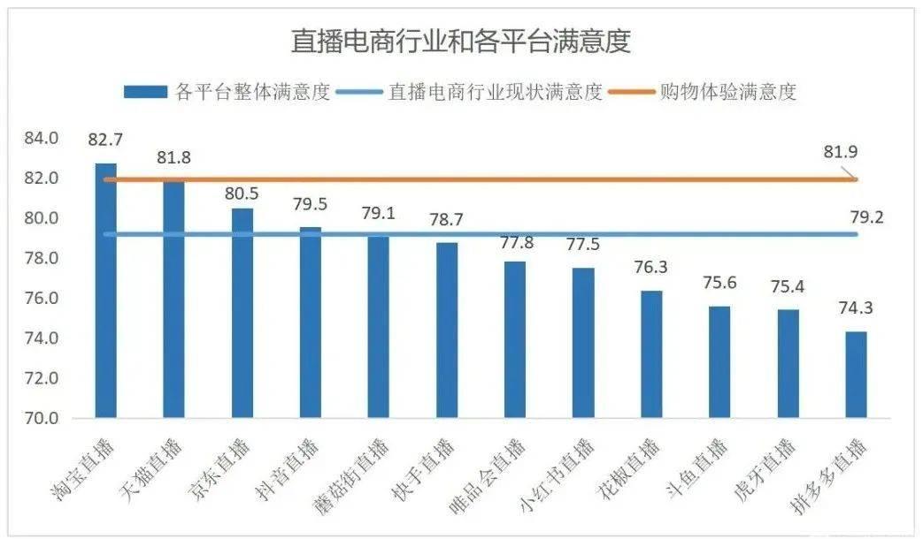 快手买号怎么交易_快手买号的是真是假_买快手号