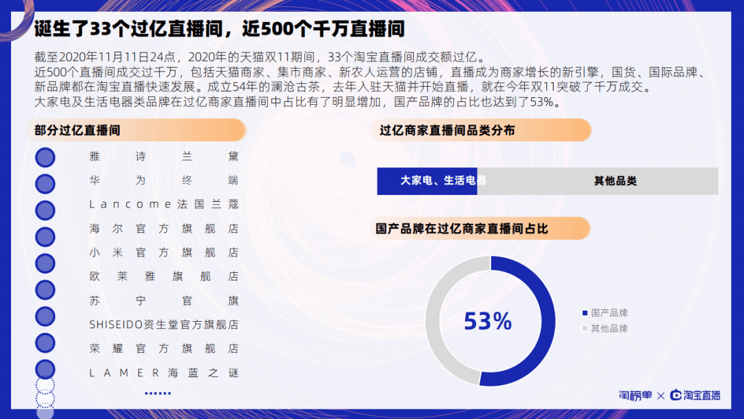 快手买号的是真是假_买快手号_快手买号怎么交易