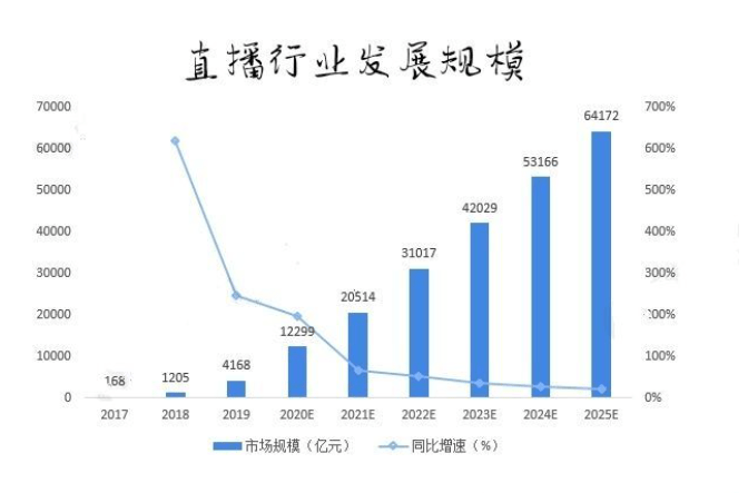 快手买号怎么交易_买快手号_快手买号的是真是假