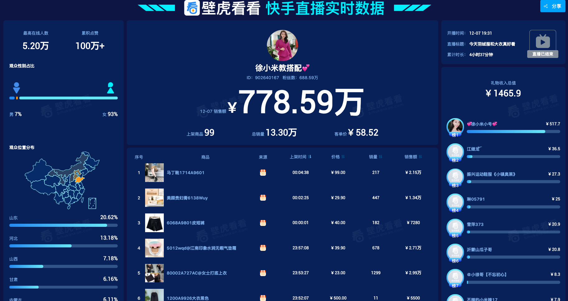 快手粉丝一元5000个不掉粉_快手粉丝过5000_快手粉丝5000能卖多少钱