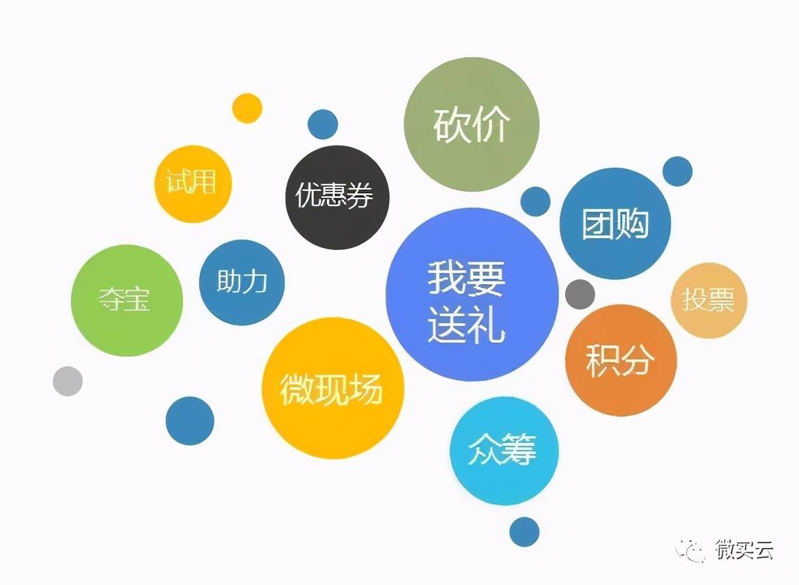 低价粉丝网_平台粉丝购买_低价粉丝在线下单