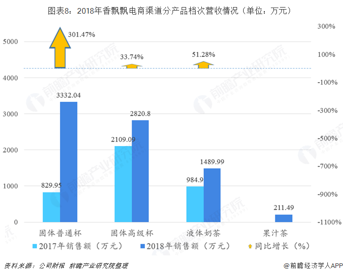 低价抖音粉_买抖音粉最便宜的网站_买抖音粉软件