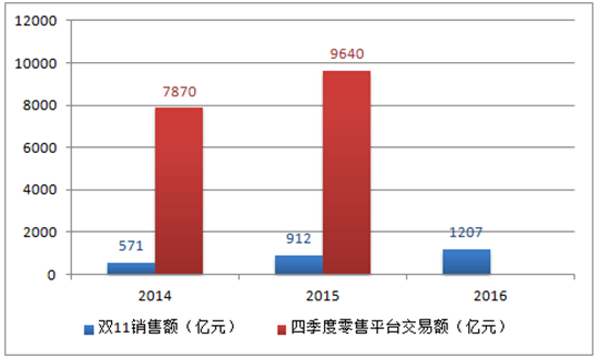 买抖音粉软件_买抖音粉最便宜的网站_低价抖音粉