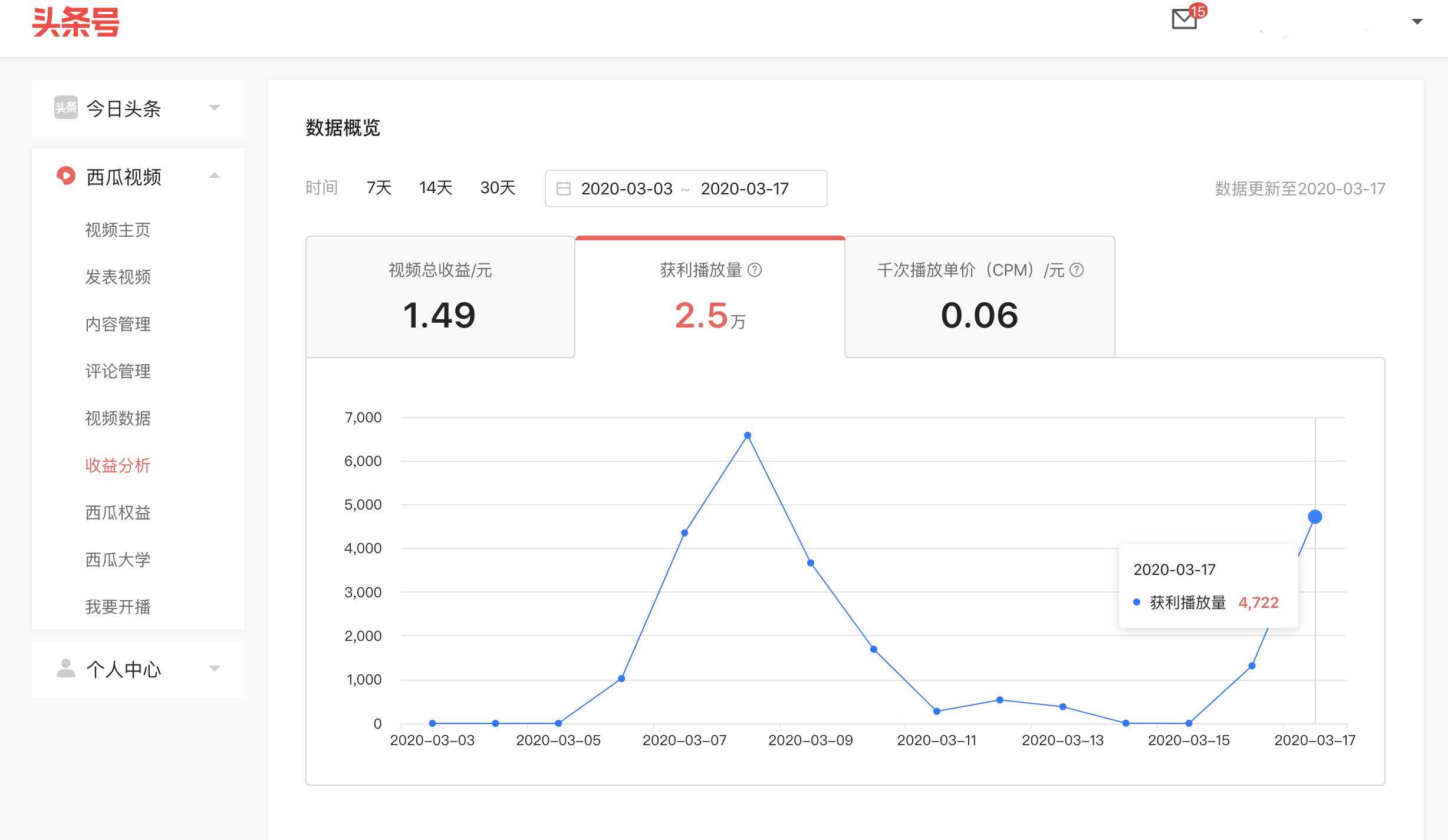 快手播放量钱怎么算_快手播放量收益怎么算怎么提现_快手播放量一万有多少收益